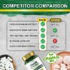 Brain Booster, 60 Caps Lion's Mane Supplement for Boosting Energy and Memory, Brain Pills for Nootropic Power & Focus & Clarity Support, Vegan Friendly