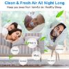 Picture of Anti Snoring Devices, Upgraded Variable Speed Mini Anti Snoring, Effective Snoring Solution for Men and Women